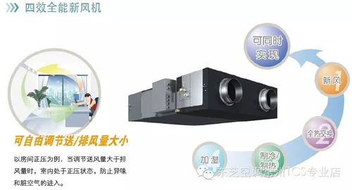 水立方 壁挂炉 水立方